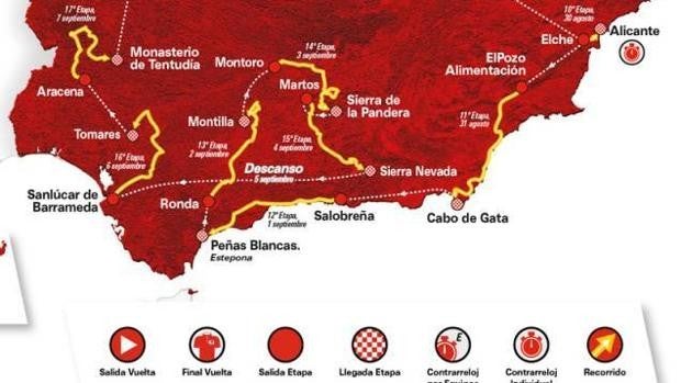 La Vuelta a España 2022 tendrá dos etapas en Córdoba: llegada en Montilla y salida en Montoro