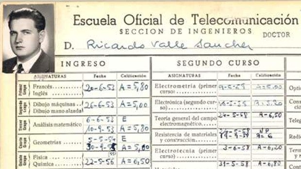 Ricardo Valle, el ingeniero malagueño que revolucionó la forma de enseñar las telecomunicaciones