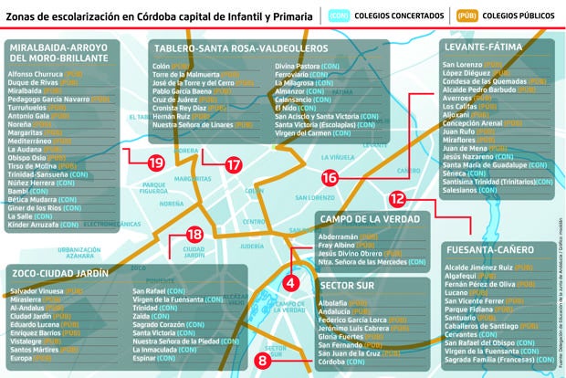 Escolarización 2022 | Estas son las zonas que se mantendrán para el próximo curso en Córdoba