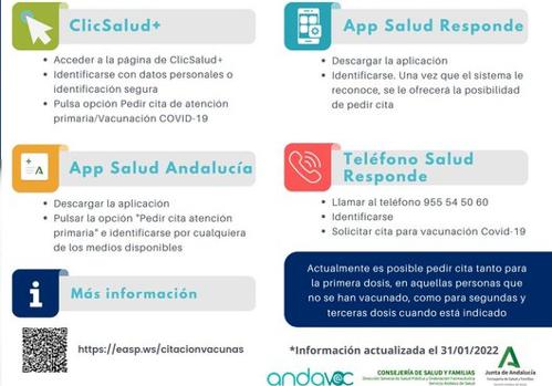 Andalucía abre este viernes la vacunación de terceras dosis a todos los mayores de 18 años