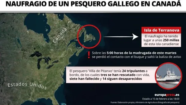 Uno de los pescadores desaparecidos en Terranova es de la provincia de Huelva