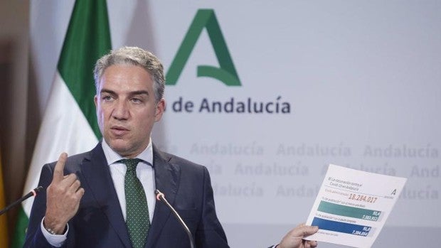 La Junta de Andalucía firma un contrato con Clínicas Pascual por cinco hospitales hasta 2027 por 771 millones