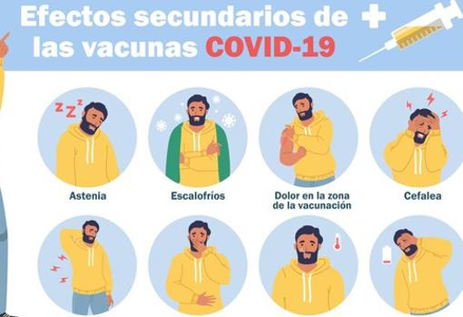 Sólo la mitad de los niños de 5 a 11 años de Córdoba tiene pauta completa a días del final de la mascarilla