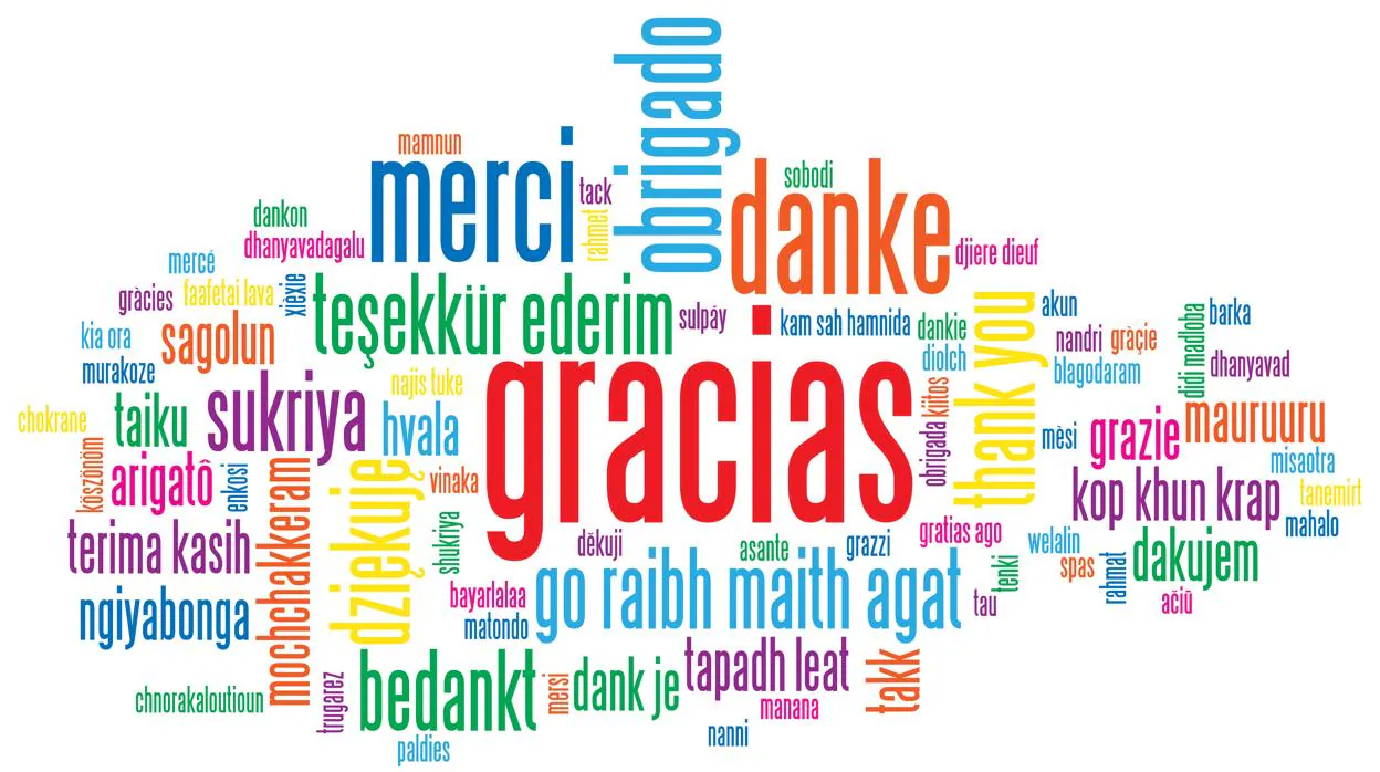 La palabra gracias, escrita en varios idiomas
