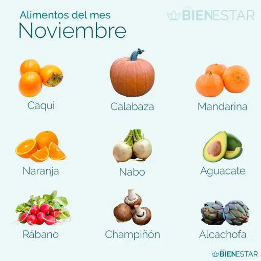 Frutas y verduras de temporada en noviembre.