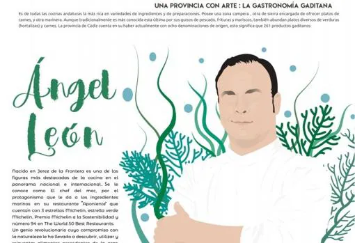 'El Chef del Mar', protagonista en el cartel del Cádiz - Levante.