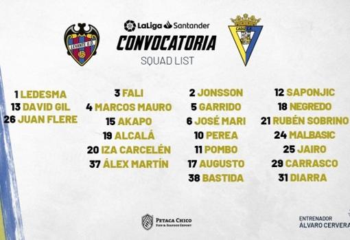 Convocatoria del Cádiz para el último partido de liga.