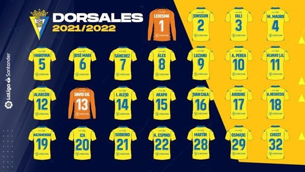 Los dorsales del Cádiz CF 2021/22