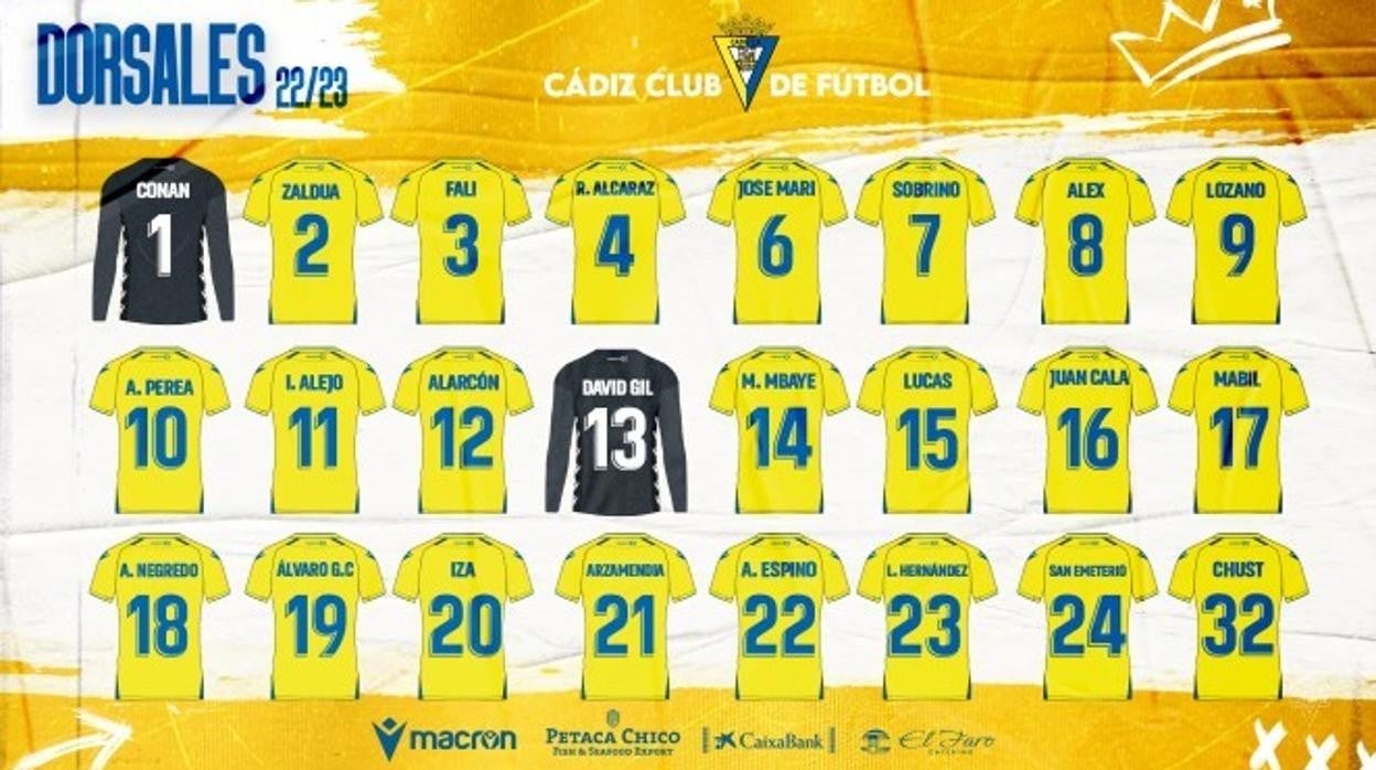 Los dorsales del Cádiz CF en la temporada 2022/2023.