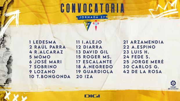 La lista del Cádiz para medirse al Celta