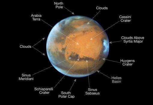 Marte se alinea este domingo con la Tierra y el sol