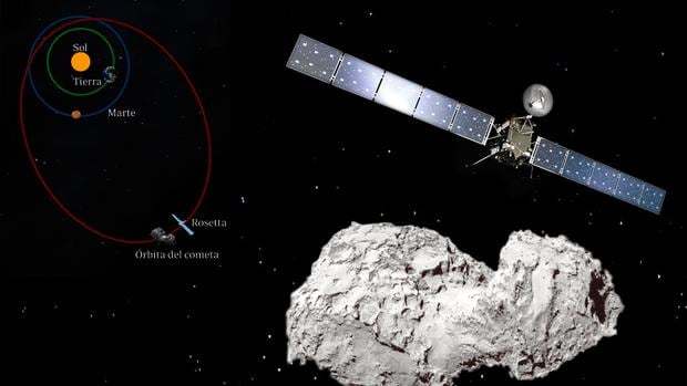 Así será el final de la nave Rosetta