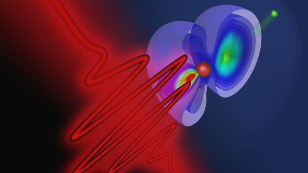 Cuando un fotón impacta contra un átomo de helio, se produce un salto cuántico y se libera un electron, por lo que el helio queda ionizado. Esto ocurre en unos cuantos attosegundos