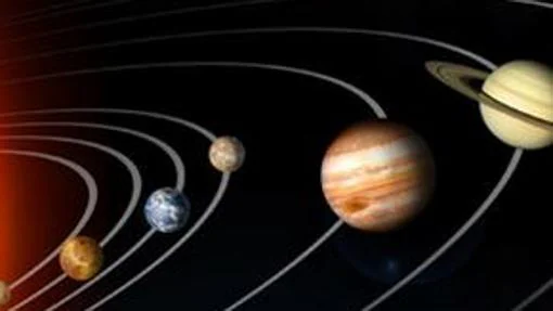 Mercurio, Venus, (Tierra), Marte, Júpiter y Saturno
