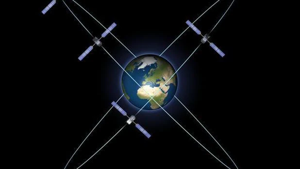 Ilustración de la órbita de los satélites Galileo