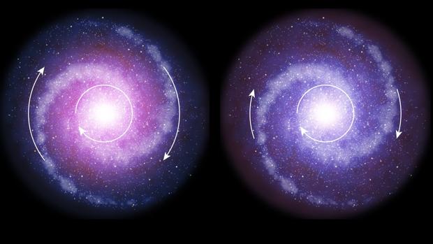 La parte exterior de estas galaxias (a la derecha) se movía más despacio que en las actuales (izquierda), en las que la gravedad de la materia oscura les permite girar más rápido