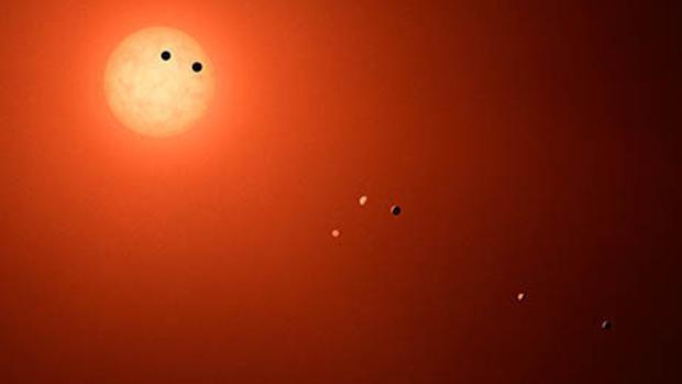 Esta ilustración muestra los siete planetas de Trappist-1 como se verían desde la Tierra usando un increíblemente poderoso telescopio de ficción