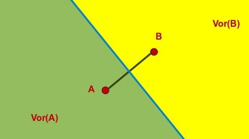 El diagrama de Voronoi, la forma matemática de dividir el mundo