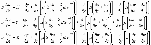 Las ecuaciones que nadie ha conseguido resolver y que valen un millón de dólares