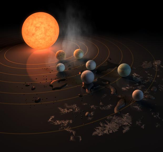 El misterioso origen de los siete hermanos Trappist