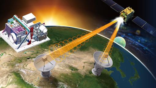 Un satélite ha enviado dos fotones entrelazados, que se comportan como el reflejo de un espejo, a dos estaciones terrestres separadas