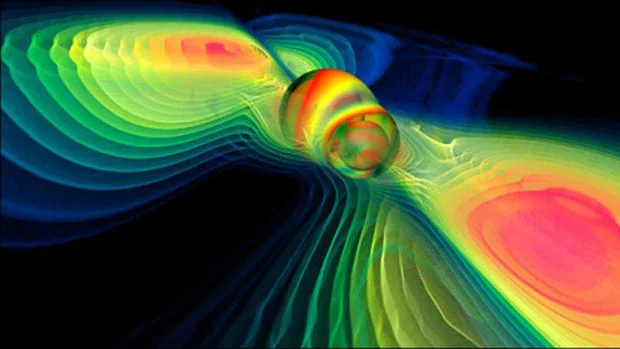 Pueden las ondas gravitacionales resolver la Teoría de Cuerdas?