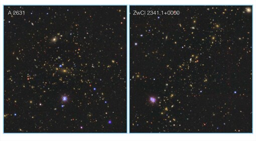 Dos grupos masivos de galaxias en Saraswati