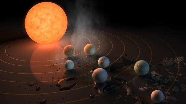 Recreación del sistema Trappist-1 con sus siete planetas
