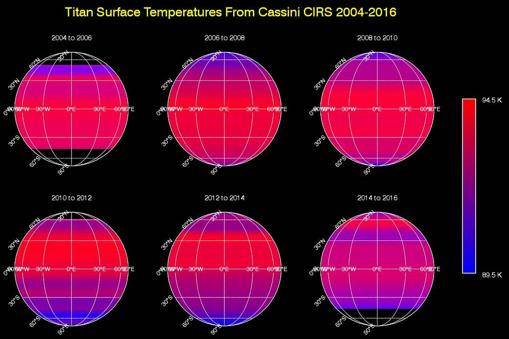 Variaciones de temperatura (reflejadas en cambios de color) del planeta Saturno, y captadas por Cassini. Este gigantesco planeta experimenta estaciones, al igual que la Tierra