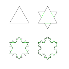 Las cuatro primeras iteraciones de «copo de nieve»