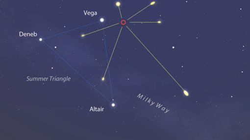 Radiante de las Líridas, la lluvia de estrellas de abril