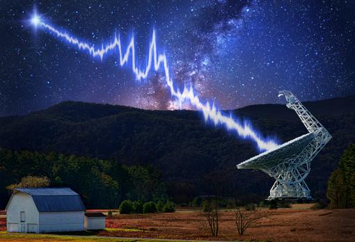 Una FRB llega al Telescopio Green Bank de 100 metros en Virginia Occidental