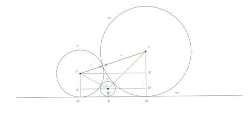 Sangaku, los problemas matemáticos sagrados de los japoneses