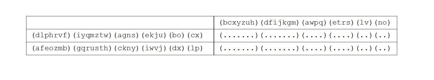 Las matemáticas que descifraron la máquina «Enigma» de los nazis