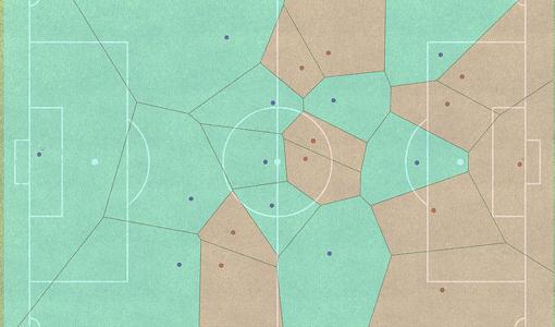 Matemáticas para acertar quién ganará el Mundial de Rusia