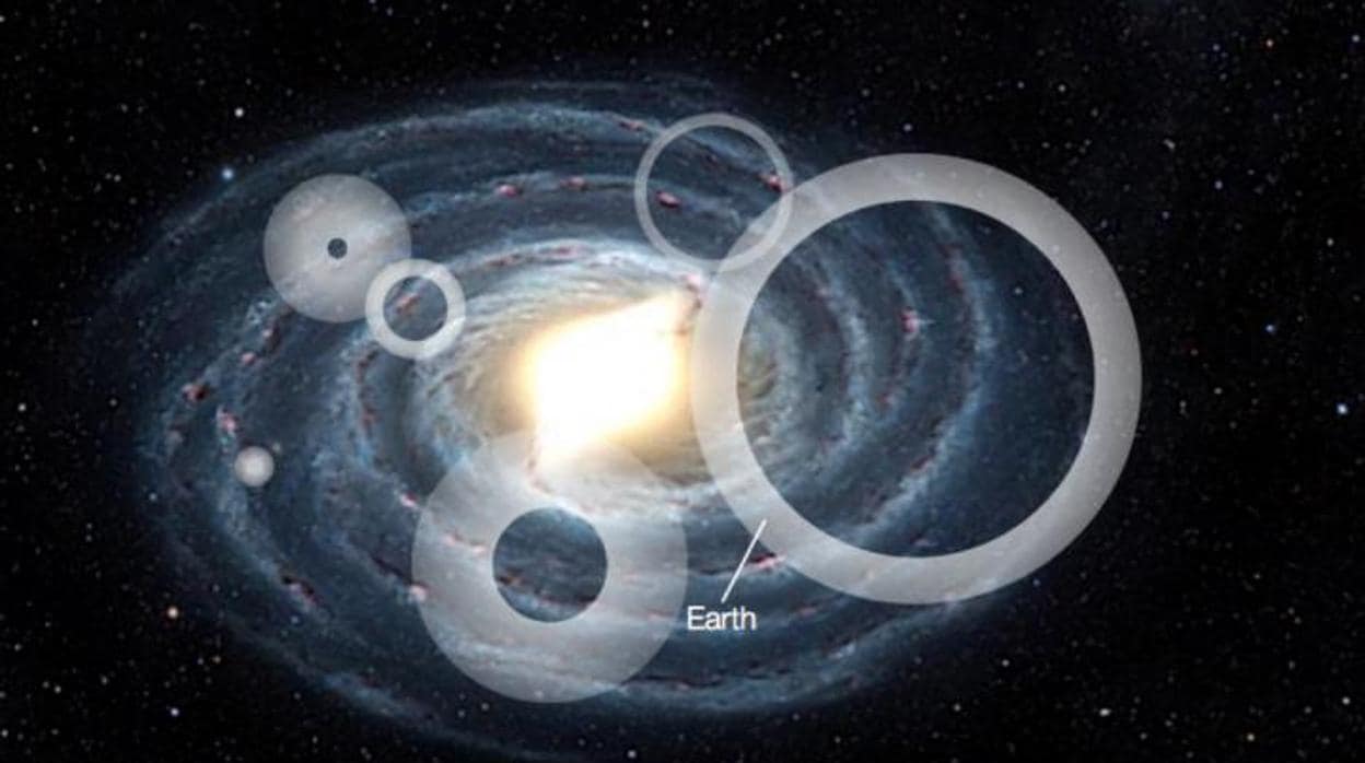 El modelo establece la probabilidad de encontrar señales en distintas zonas de la galaxia