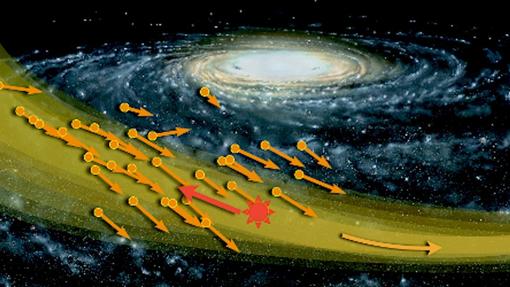 La corriente S1 contiene un flujo de materia oscura que se mueve a gran velocidad y que podría ser detectada por los científicos