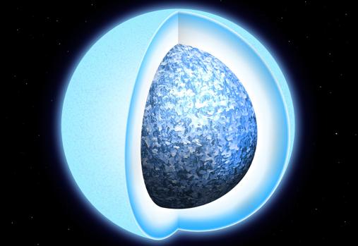 Representación del interior de una enana blanca