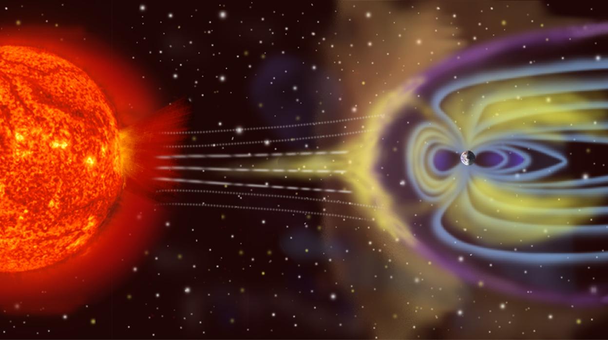 Interacción del viento solar con la magnetosfera de la Tierra