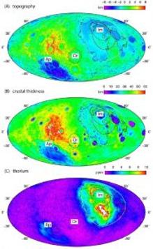 La distribución topográfica (A), el grosor de la corteza (B) y el torio de la Luna muestran una diferencia dramática entre el lado cercano y el lado no visible. La estrella en el lado cercano a la Tierra representa el centro de la cuenca de impacto propuesta