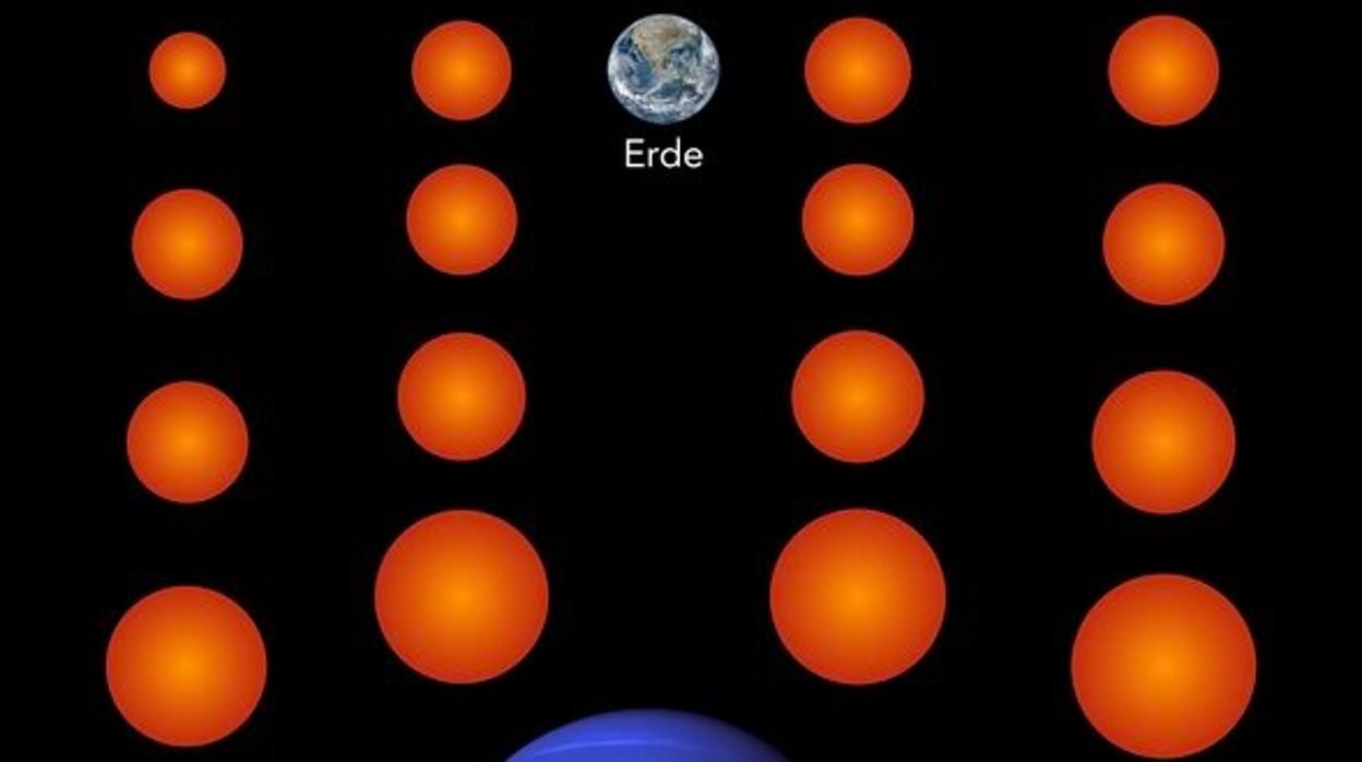 Los 18 nuevos exoplanetas descubiertos