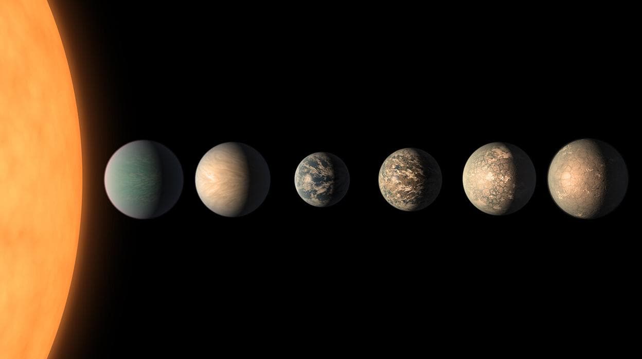 El concepto de este artista muestra cómo podría ser el sistema planetario TRAPPIST-1, según los datos disponibles sobre los diámetros, masas y distancias de los planetas desde la estrella anfitriona,. 3 de los 7 exoplanetas están en la 'zona habitable' , donde el agua líquida es posible
