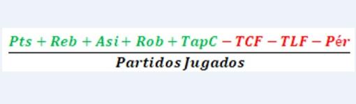 Por qué un matemático no dejaría tirar faltas a Cristiano Ronaldo