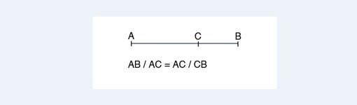 Qué es la proporción áurea: verdades y mitos