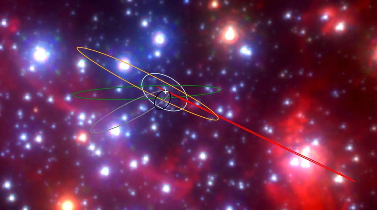 En la ilustración, las órbitas de los "objetos G" alrededor del agujero negro central de nuestra galaxia, marcado con una cruz blanca