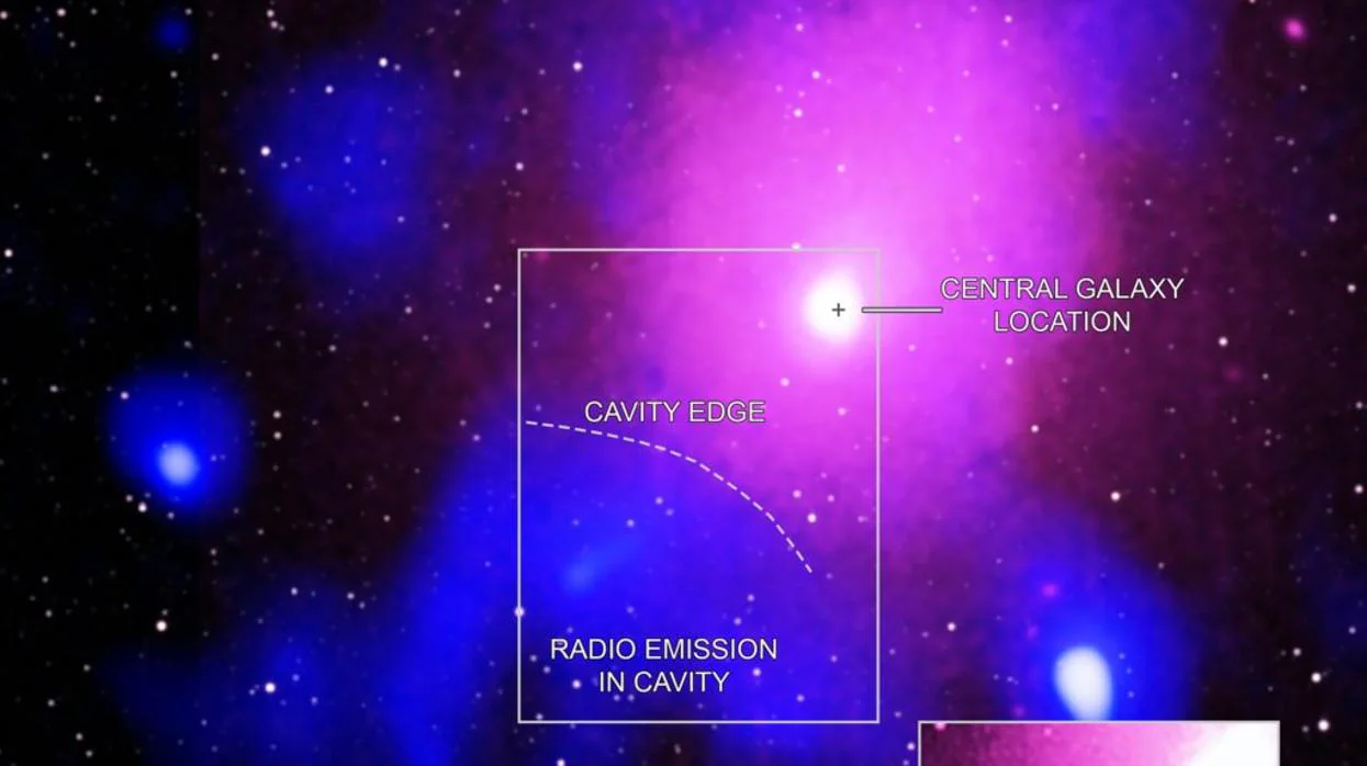 Las ondas de radio (azul) y los rayos X (rosa) han permitido descubrir el hueco en el plasma de una galaxia generado por una violentísima explosión ocurrida en el pasado