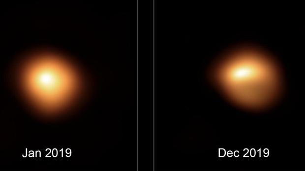 ¿Está de verdad Betelgeuse a punto de explotar?