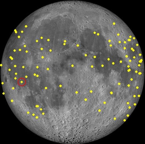 Imagen completa de todos los asteroides monitorizados en tres años