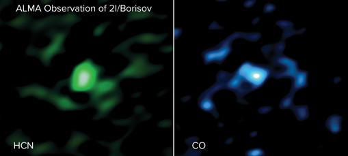 ALMA observó gas de cianuro de hidrógeno (HCN, izquierda) y gas de monóxido de carbono (CO, derecha) saliendo del cometa interestelar 2I / Borisov. Las imágenes de ALMA muestran que el cometa contiene una cantidad inusualmente grande de CO