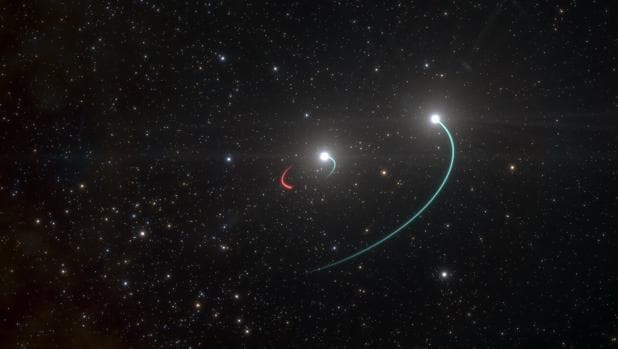 Descubren el agujero negro más cercano a la Tierra